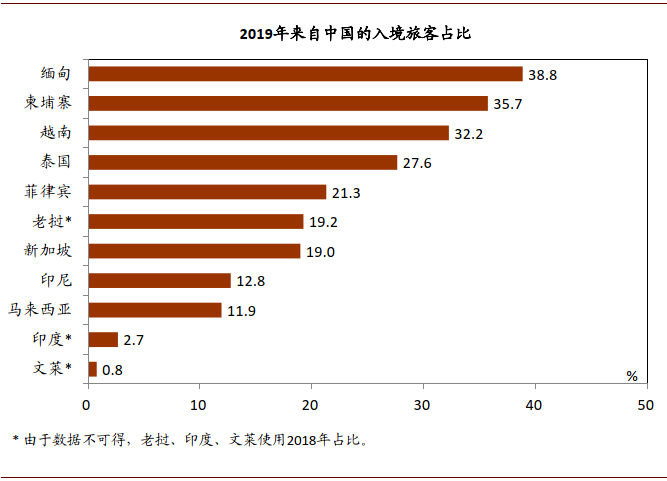 波南gdp_南波儿(3)