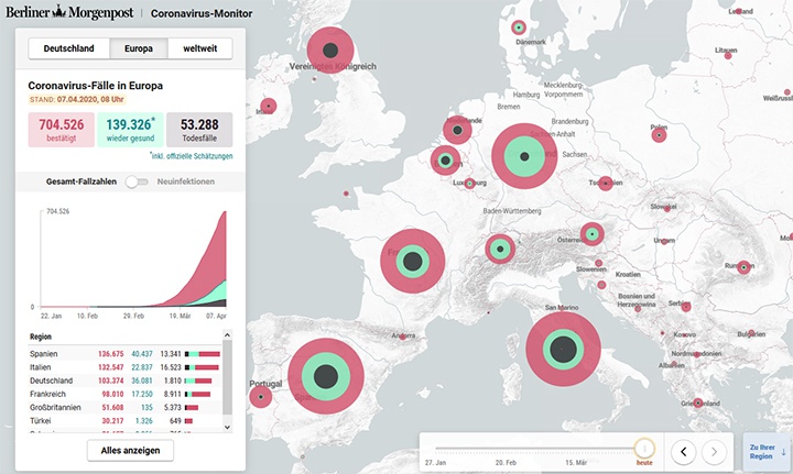 欧洲疫情统计 来源：柏林晨报