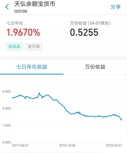 米兰体育- 米兰体育官方网站- 米兰体育APP下载农银沪深300指数A