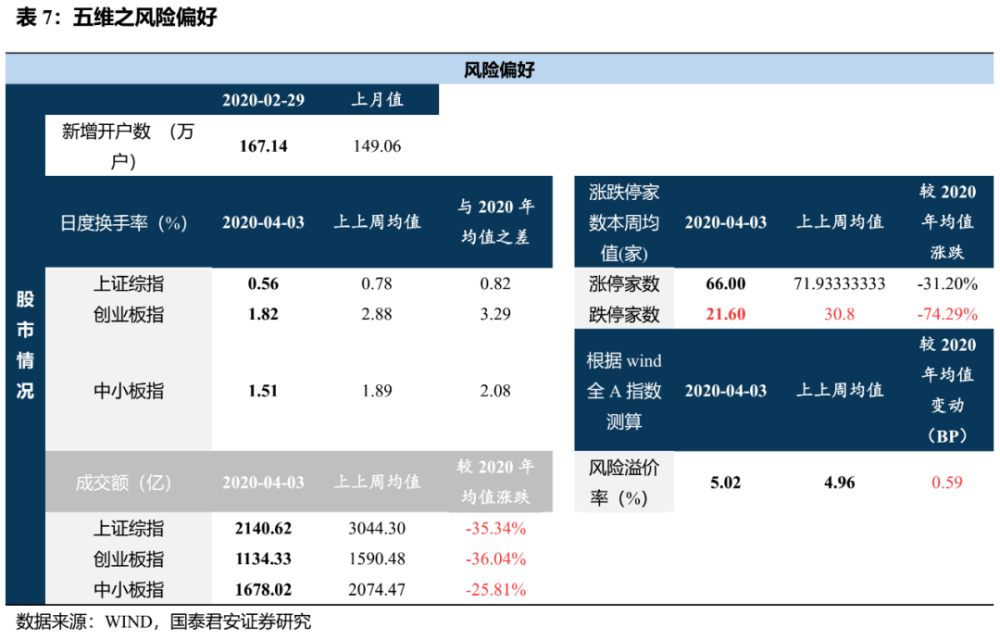 什么是龙头溢价 07fe-iryninw1824454.png