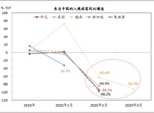 波南gdp_南波儿(3)