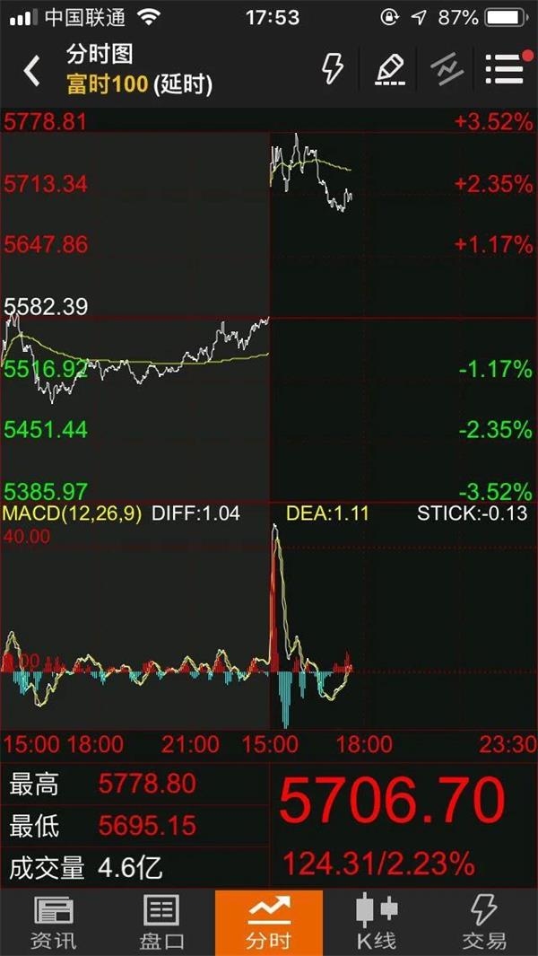 购买美国股票软件 ff33-iryninw2372155.jpg