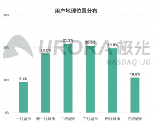 人口排出二氧化氮吗_孕囊排出图片(3)