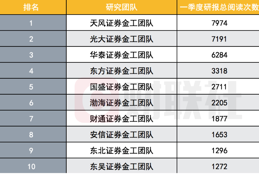 常用的宏观经济总量排名_世界经济总量排名