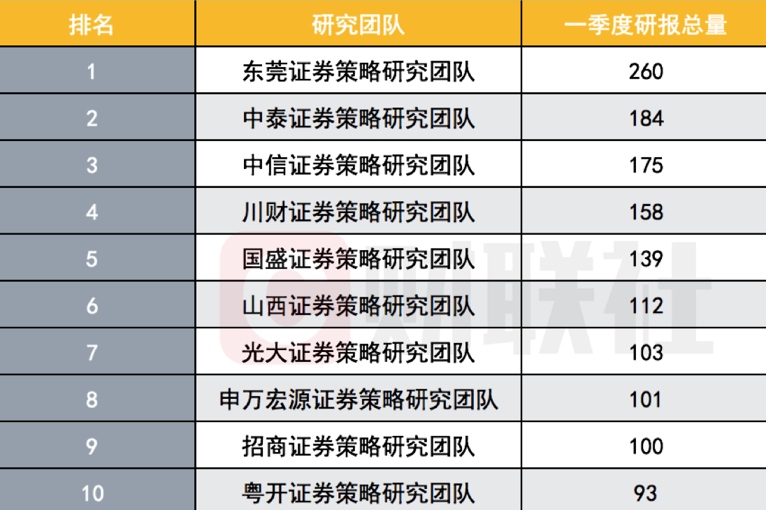 东莞2020年经济总量排名_2020年东莞厚街小巷子(3)
