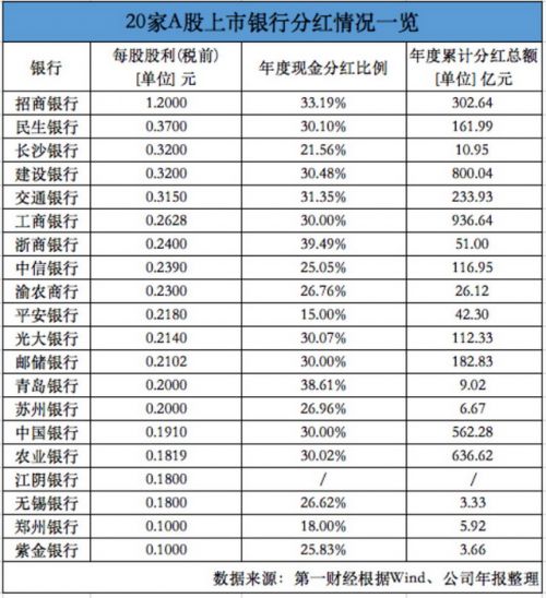 2020无锡江阴gdp_无锡江阴地铁规划图(3)