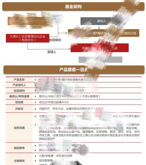 什么叫二级投资 b794-iryninw6301872.png