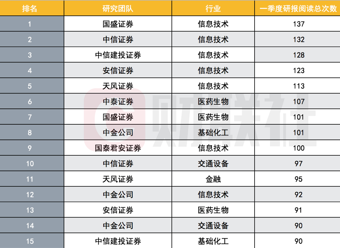 宏观经济学总量的衡量方法_宏观经济学图片(2)