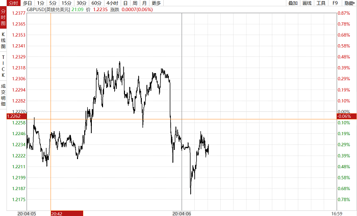正常工作创造gdp吗_实时(3)