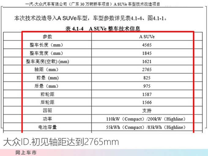 一汽-大众电动SUV下线 MEB平台打造/续航超500km