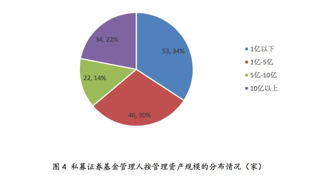 绿色人口_最新揭秘,新加坡到底有多少外国人
