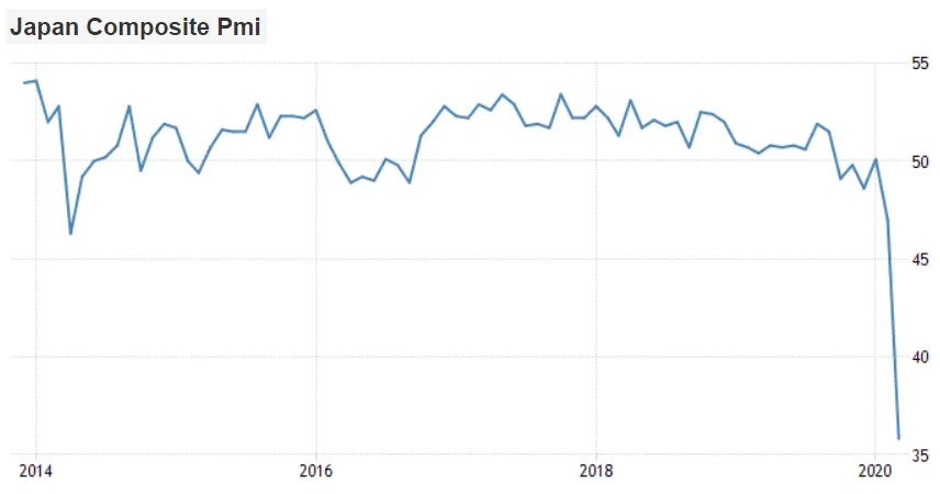 世界历史GDP图_历史中国gdp世界占比(3)