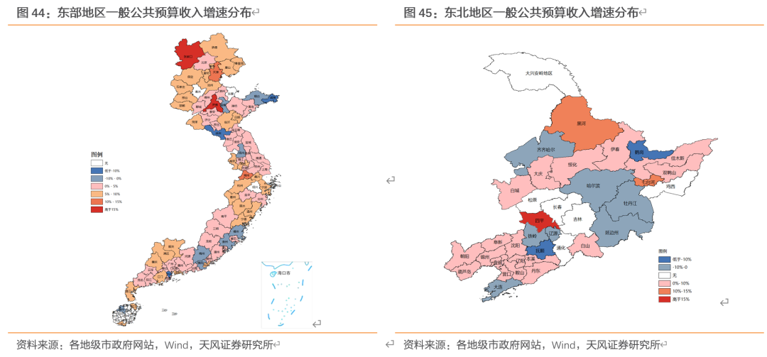2020年东北地区人口_东北地区人口迁移图