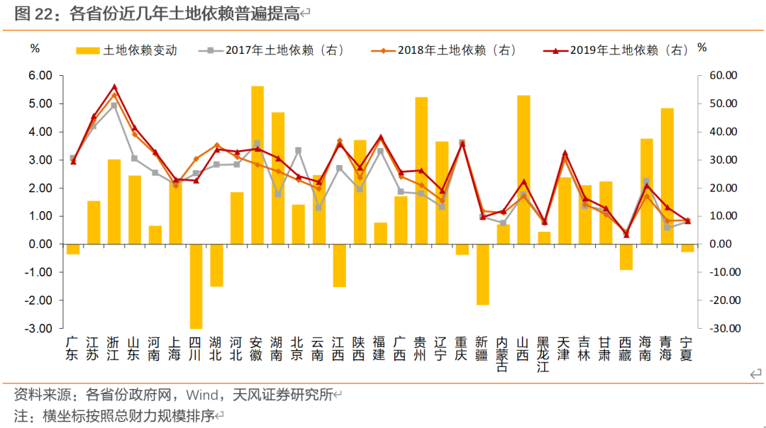 2021年四川城市gdp_四川人均gdp(3)
