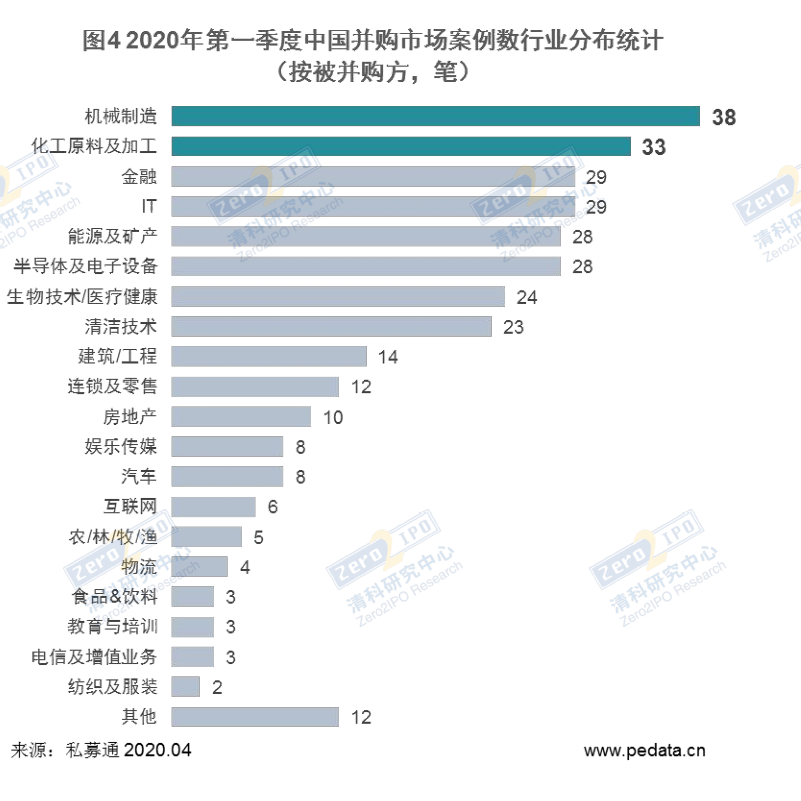 2020年买卖人口案_2020年人口普查图片