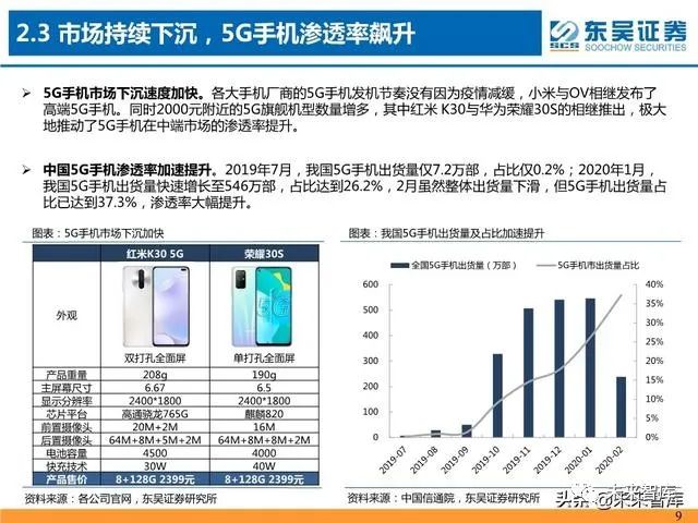 测体温枪什么原理_体温枪测体温图片(3)