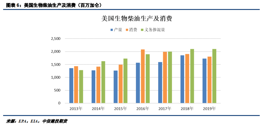 特朗普执政四年中美GDP_风水轮流转 今天我们也来说一说 美国崩溃论 看完后发人深省(3)
