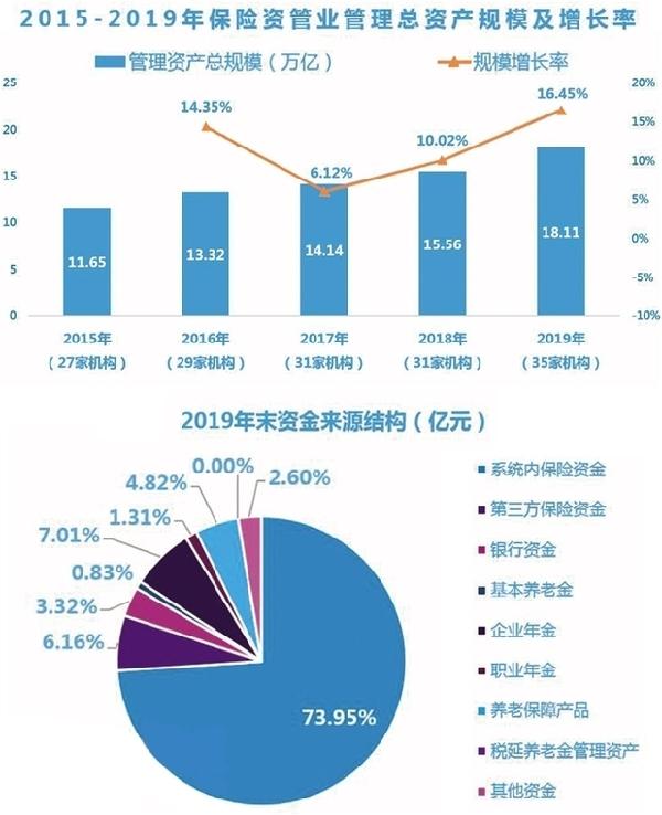 人均管理费_企业管理费的取费标准