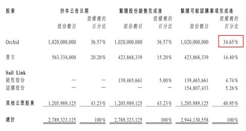 藕断丝连的简谱