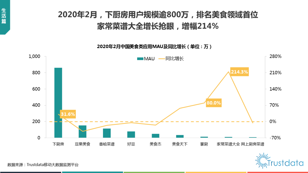 2020年2月我国GDP_2020年中国gdp变化图(3)