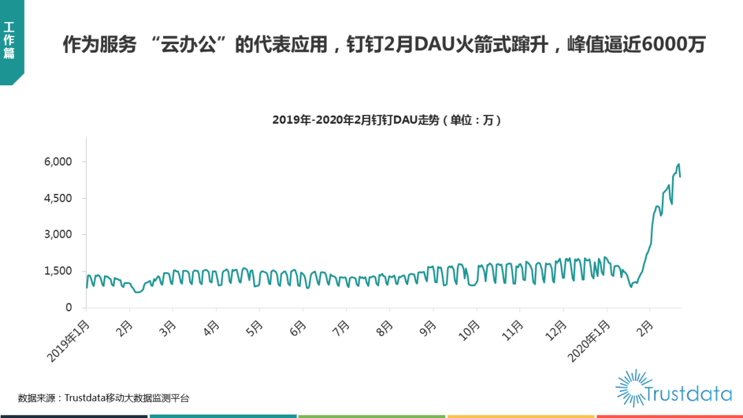 2020年2月我国GDP_2020年中国gdp变化图(3)