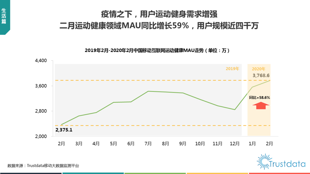 2020年2月我国GDP_2020年中国gdp变化图(3)
