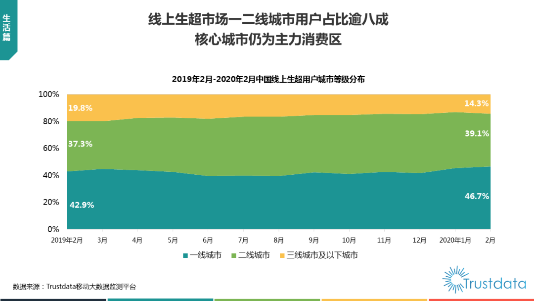 2020年2月我国GDP_2020年中国gdp变化图(3)