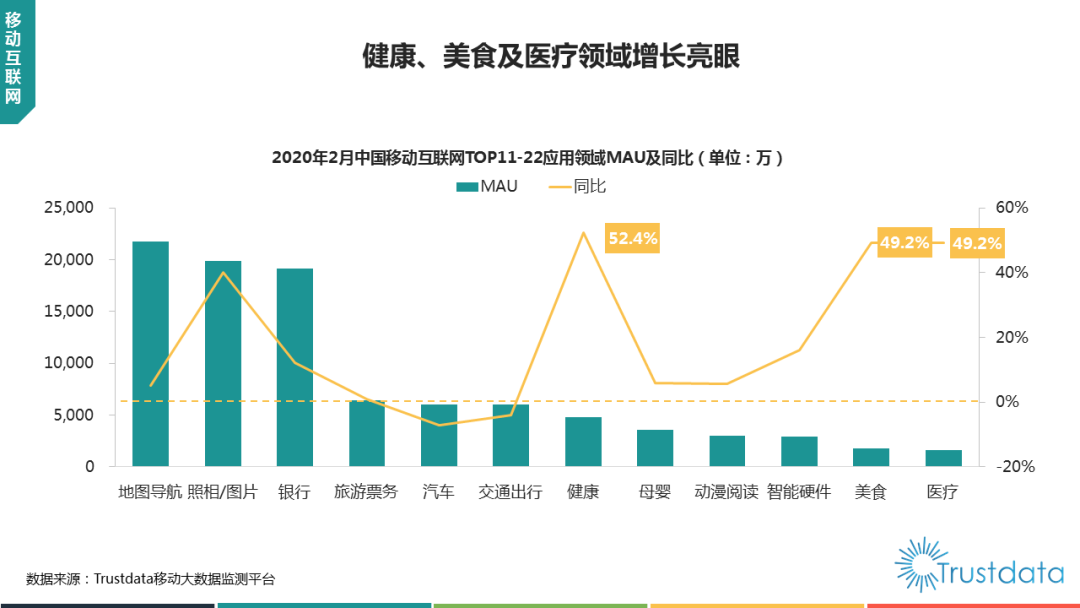 2020年2月我国GDP_2020年中国gdp变化图(2)
