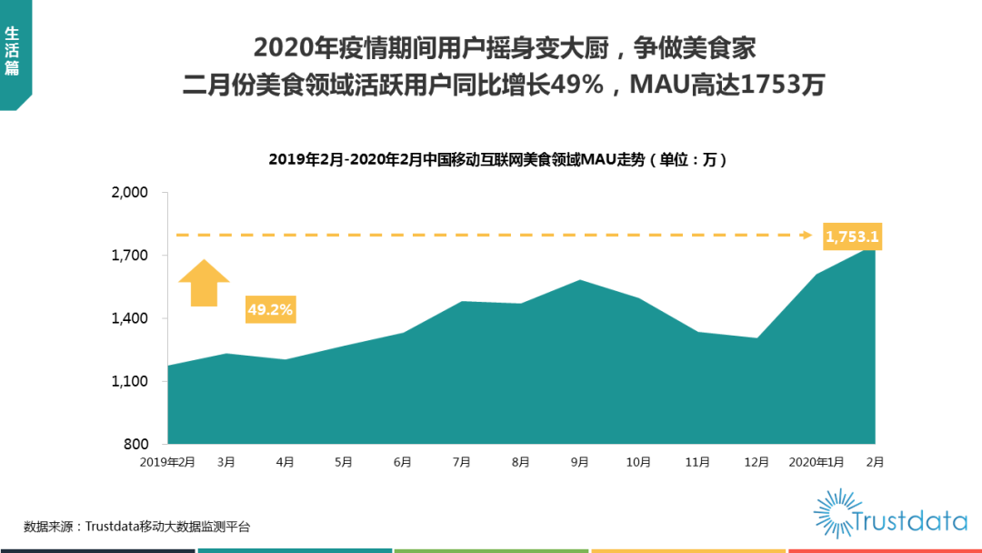 中国2020年2月m2gdp_2021年2月日历图片