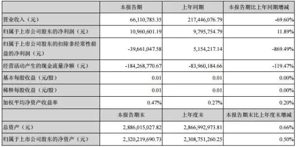 疫情期间流动人口统计_疫情期间图片(3)