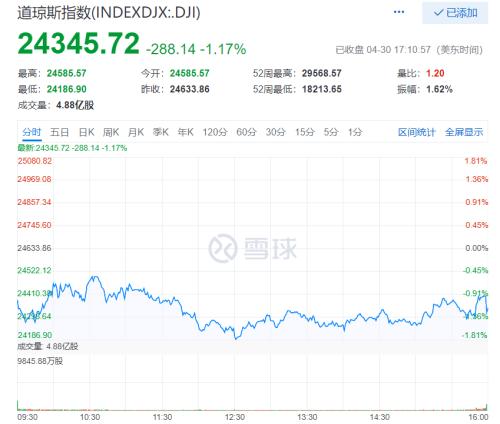 突发！俄罗斯总理病毒检测呈阳性！