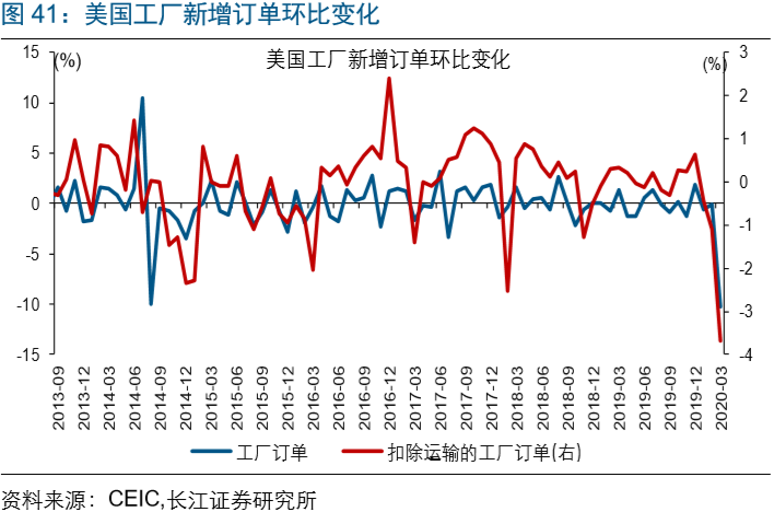 全世界小于十五万人口的国家_人口老龄化图片(2)