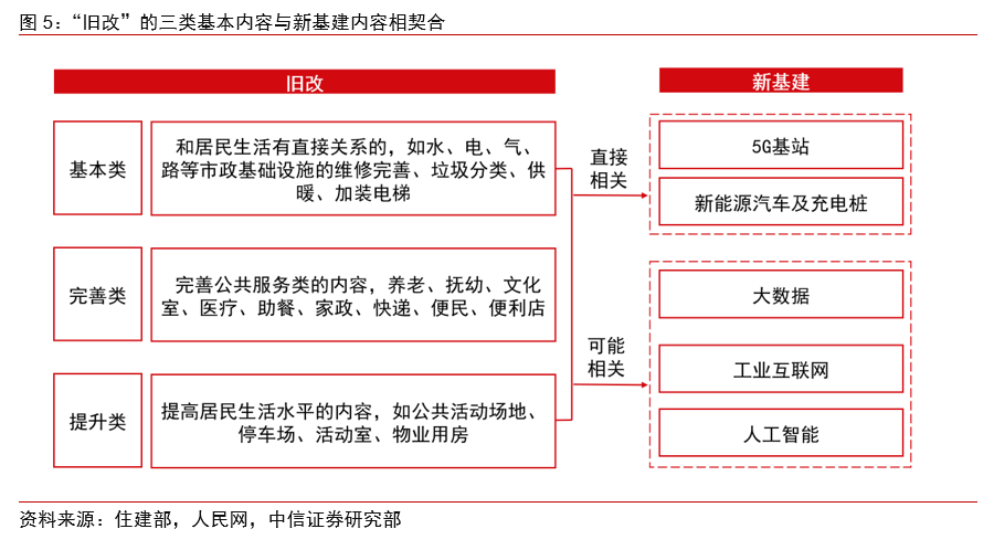 最终消费占gdp_世界各国gdp占比饼图