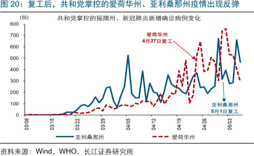 美国加州纽约州gdp_切割地球之十 美国也有地图炮,南北分界线上沾满了奴隶制的鲜血(3)