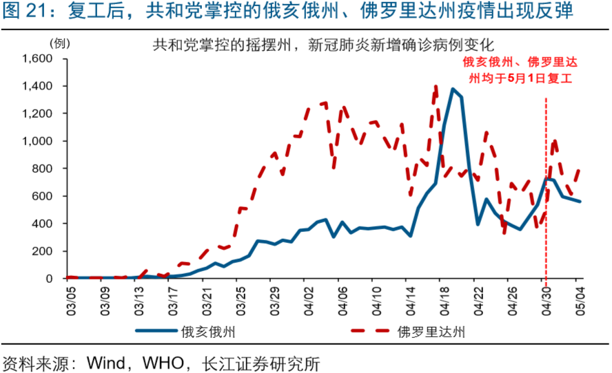 美国gdp41_南充发布重磅经济数据 2018年经济总量继成都 绵阳之后突破(2)