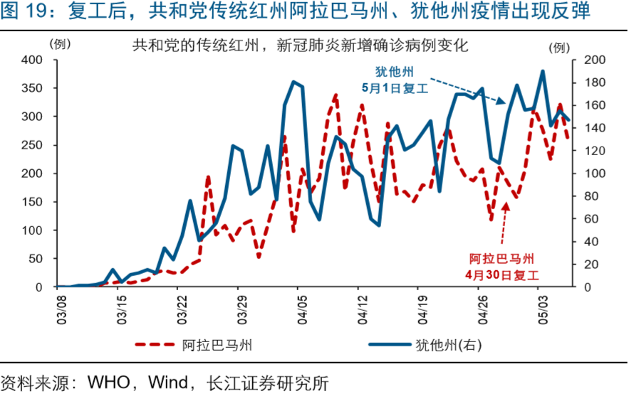美国加州纽约州gdp_切割地球之十 美国也有地图炮,南北分界线上沾满了奴隶制的鲜血(3)