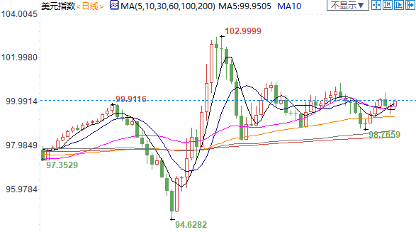 德国城市gdp_德国城市图片(3)