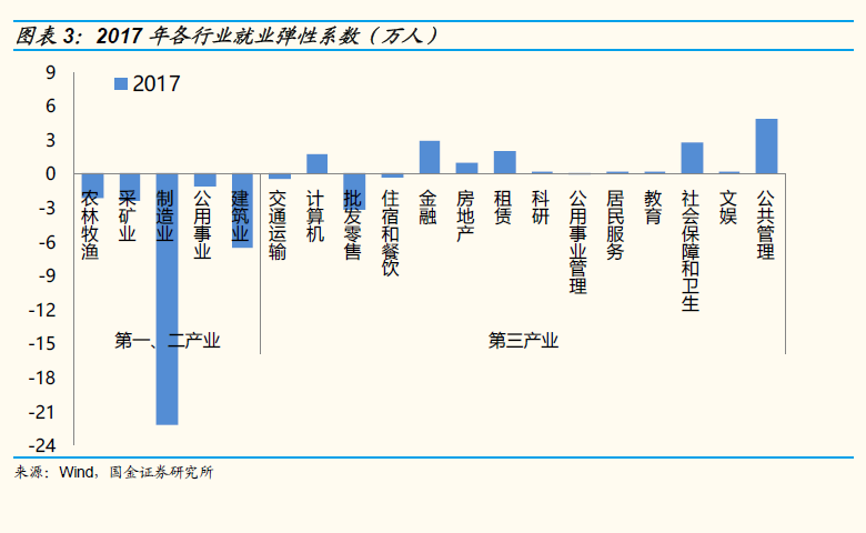 两会GDP对中小企业_2021中小企业的生存法则 做对三步即可(3)