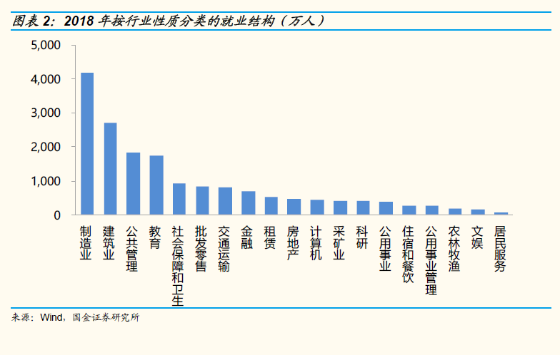 两会GDP对中小企业_2021中小企业的生存法则 做对三步即可(3)