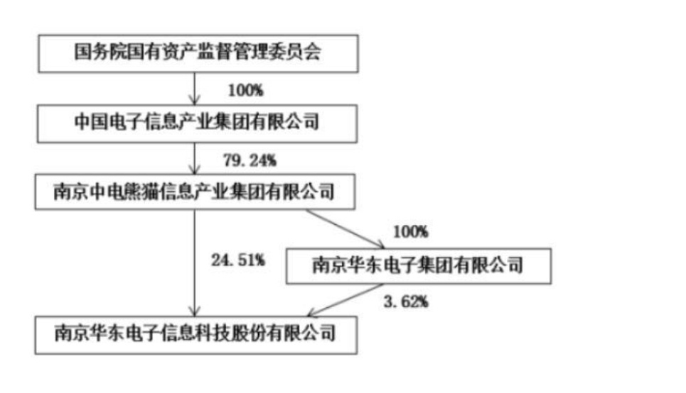 董事长通讯录_富婆通讯录图片(3)