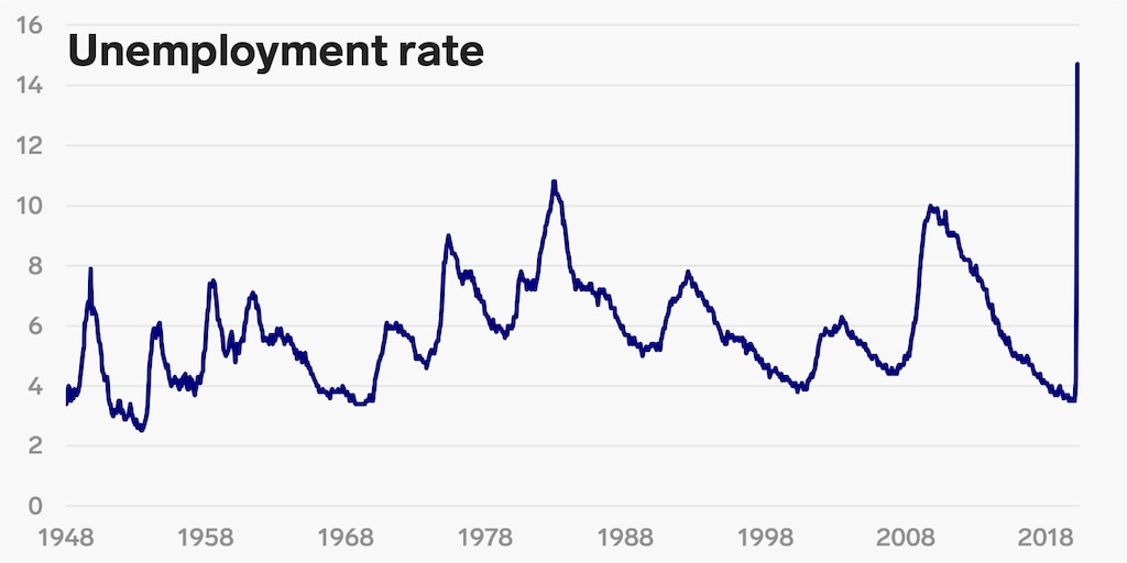 假设一国人口为2000万_根据我国1990年第四次全国人口普查和2000年第五次全国人