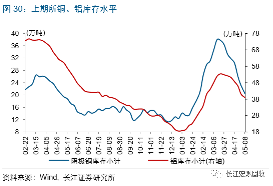 2017年5月gdp_2017年人均gdp