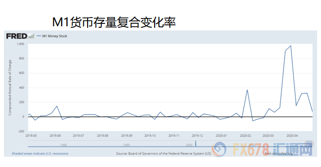 今年的名义gdp增加了说明_中国今年gdp目标(2)