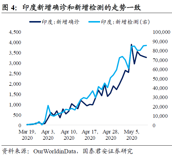意大利人口密度_人口密度是中国的100多倍 带你看看全球人口密度最大的10个国(3)