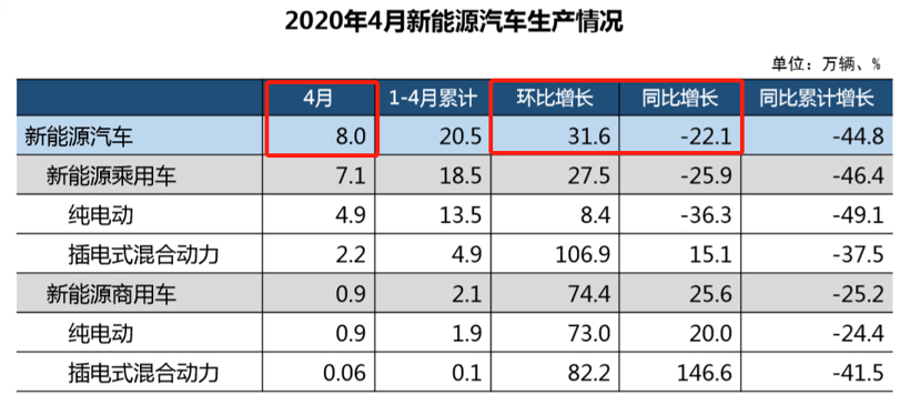 Դů 4»9.7%7.2