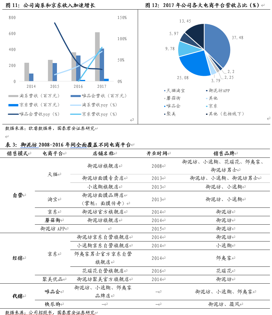 御泥坊老总_御泥坊logo(2)