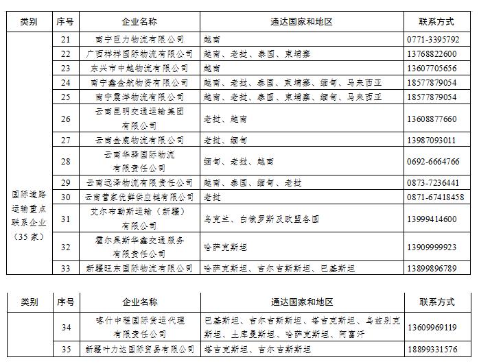 国际物流单件重量多少 07b7-itmiwrz4045320.jpg