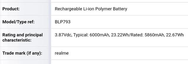 超大电池容量 搭载6000mAh电池的Realme手机或将推出