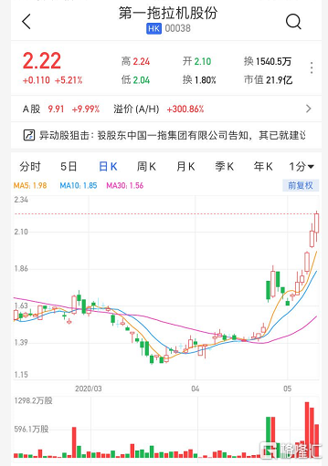 7亿人口a_人口老龄化(3)