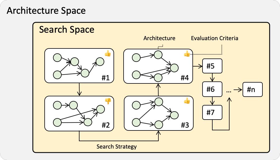 人口结构办 电话_中国人口结构图片(2)